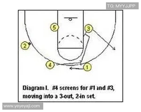 深圳篮球队快攻战术分析与得失评估探讨